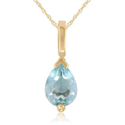 Classic Aquamarine Pendant Image 1