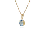 Classic Aquamarine Single Stone Pendant Image 2